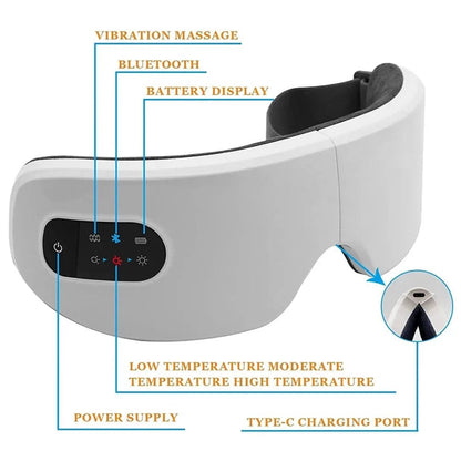 Electric Eye Massager - Alumis