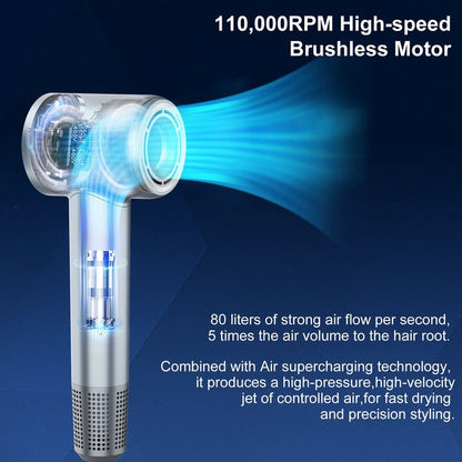 NNEOBA Professional High - Speed Hair Dryer 1600W - Alumis